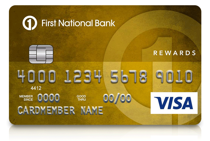 Image result for Credit Card